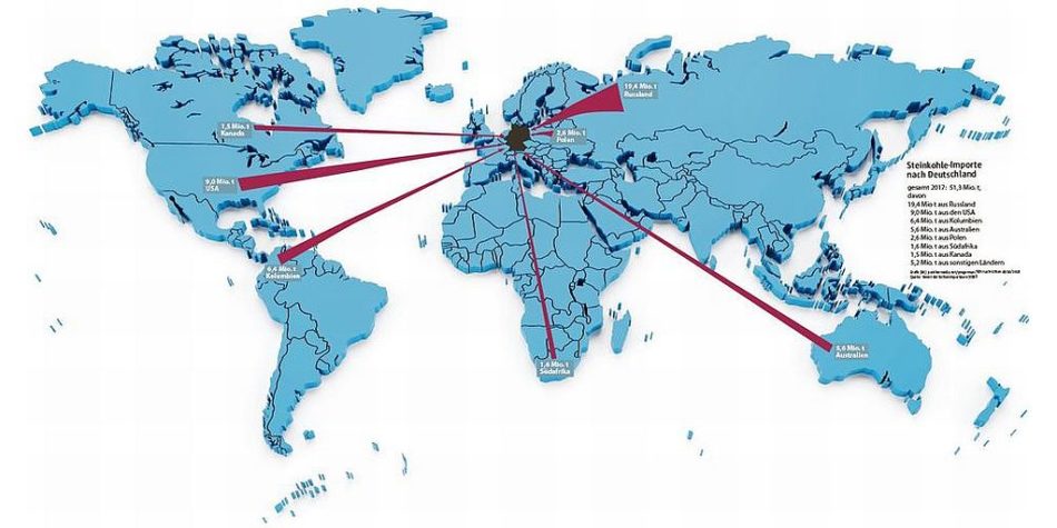 Wo kommt in Deutschland die Kohle her?