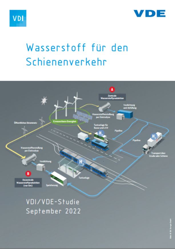 Wasserstoff Für Den Schienenverkehr - VDI Nachrichten